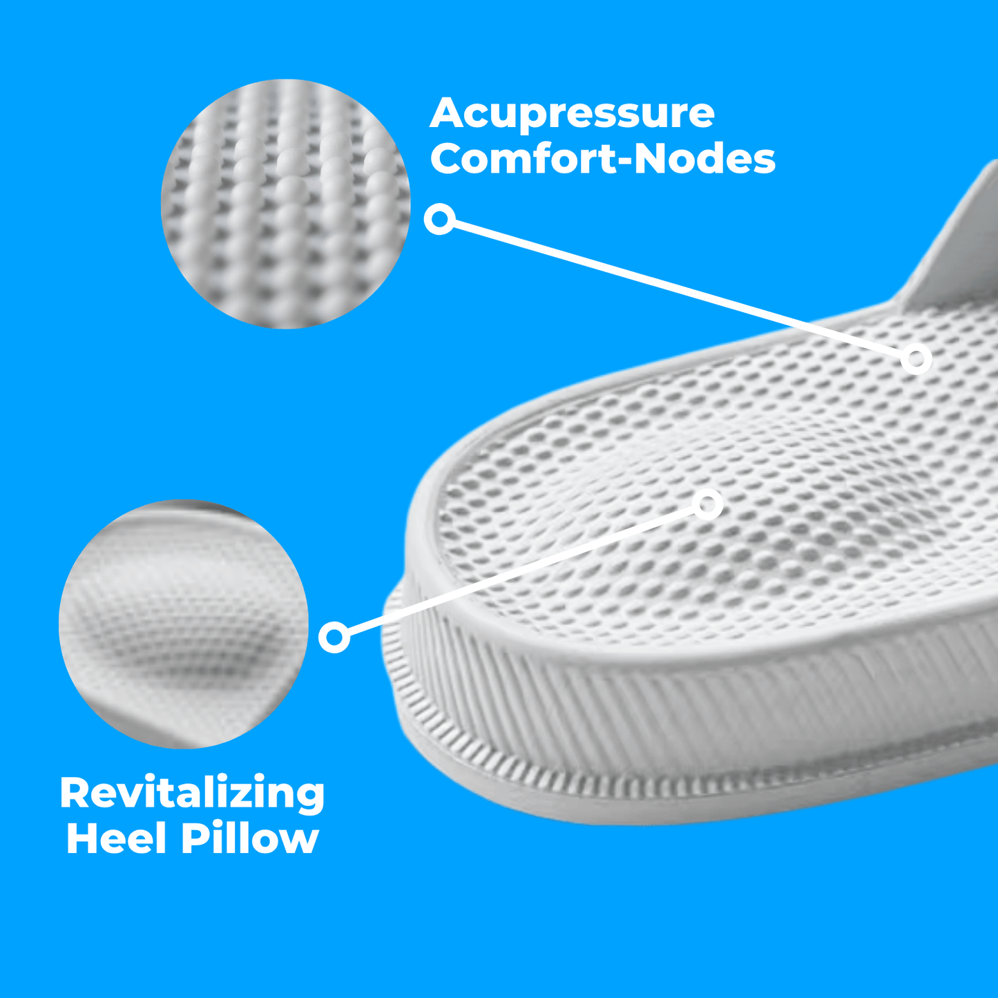 Recovery Slides - CloudSole