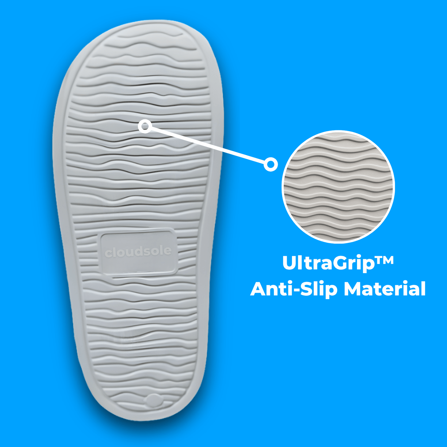 Recovery Slides - CloudSole