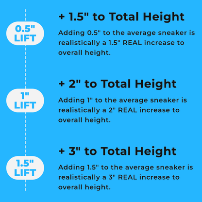 Stealth Lift Height Boosters