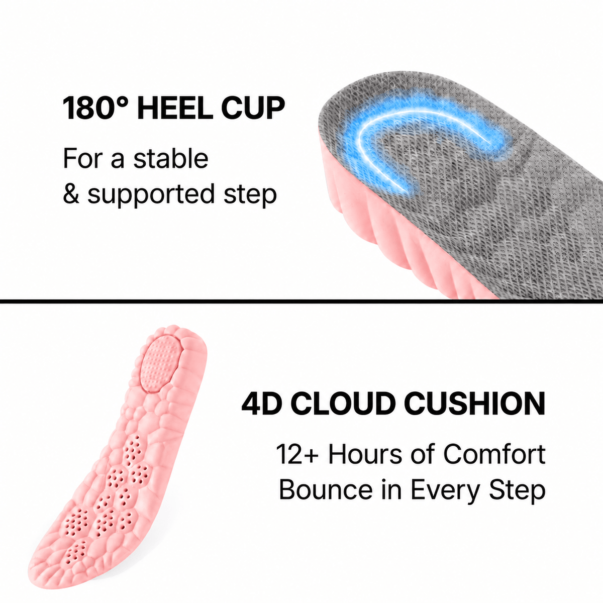 CloudSole Comfort Lift Insoles - CloudSole