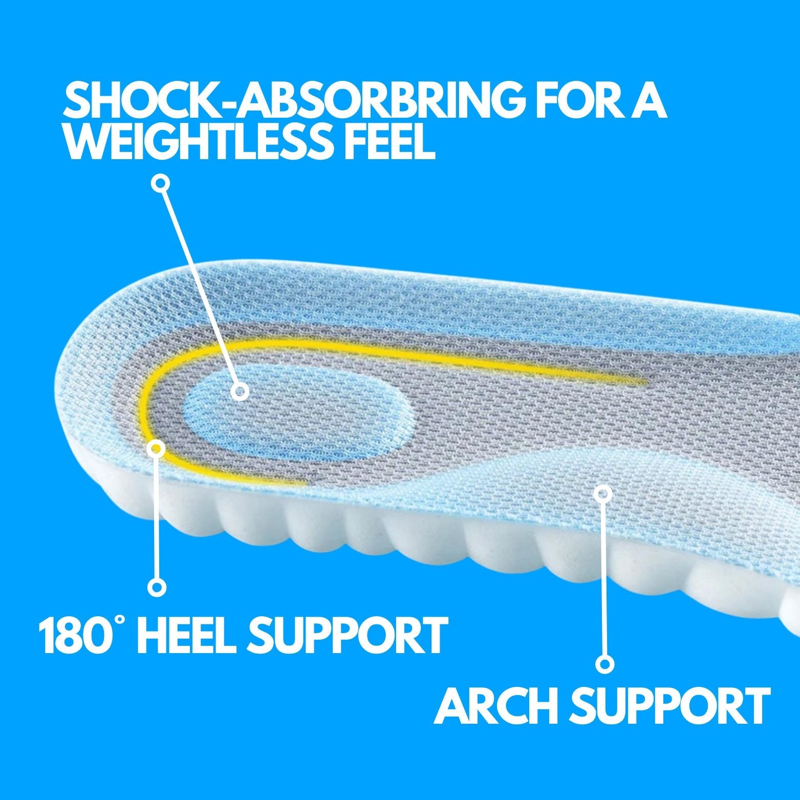 CloudSole® Wide Insoles - CloudSole