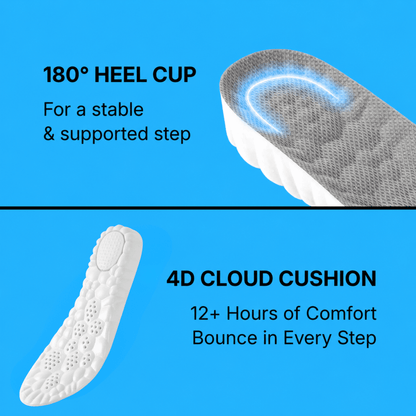 Height Boosting Cloud Insoles - CloudSole